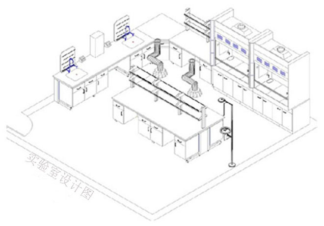 實驗室設(shè)計